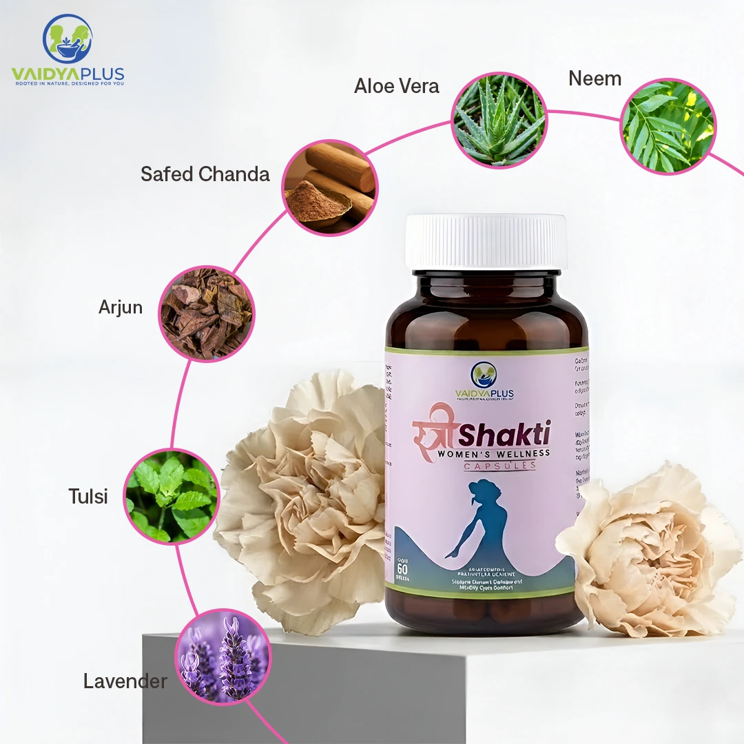 StreeShakti | Best Women's Wellness Capsules image 3